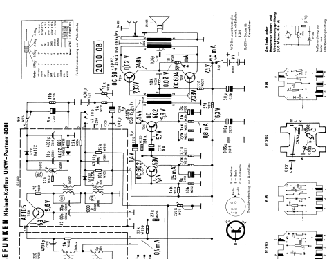 UKW-Partner 3081; Telefunken (ID = 1856822) Radio