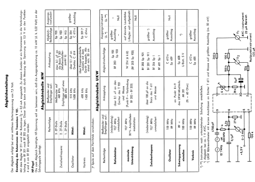 UKW-Partner 3081; Telefunken (ID = 1856824) Radio