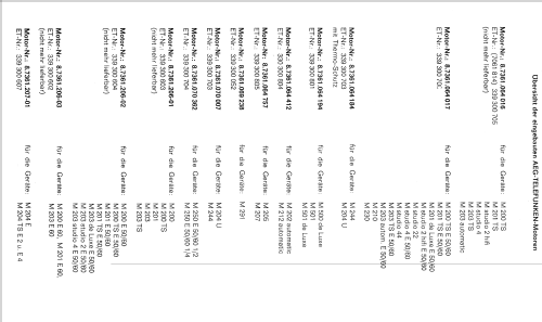 Ersatzmotor 339300xxx; Telefunken (ID = 811978) mod-past25