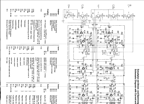 V101; Telefunken (ID = 203646) Verst/Mix