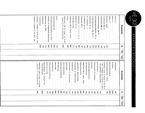 Volksempfänger VE301GW; Telefunken (ID = 1367582) Radio