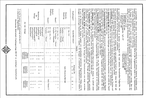 Weitverkehr-Empfangsanlage TRANSRADIO ESt 127 Kw; Telefunken (ID = 1354100) Misc