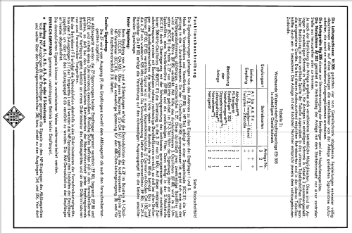 Weitverkehr-Empfangsanlage TRANSRADIO III ESt 305 Kw; Telefunken (ID = 1356593) Diversos