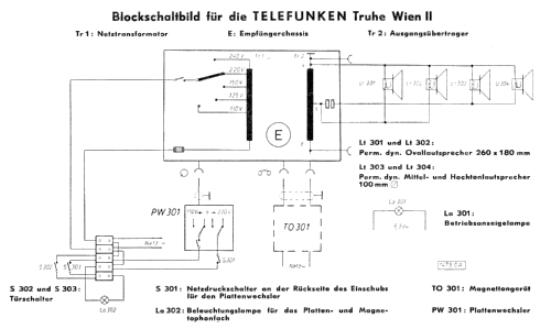 Wien II ; Telefunken (ID = 480243) Radio