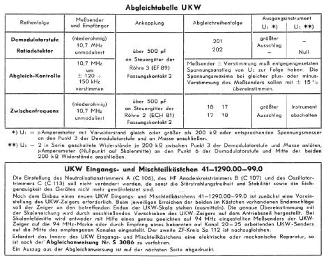 Wien II ; Telefunken (ID = 480246) Radio