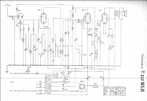 Dreier 237WLK ; Telefunken; Wien (ID = 7428) Radio