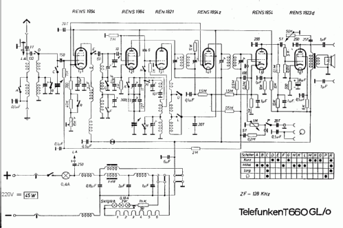 Weltsuper 660GL/o ; Telefunken; Wien (ID = 727526) Radio