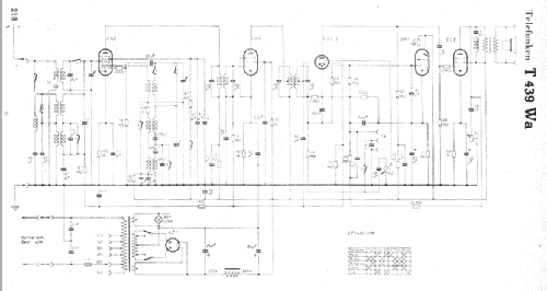 Zeesen-Super 439WA ; Telefunken; Wien (ID = 7665) Radio