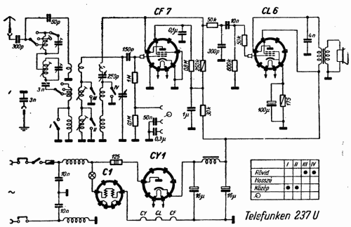 237U; Telefunken; Budapest (ID = 227187) Radio