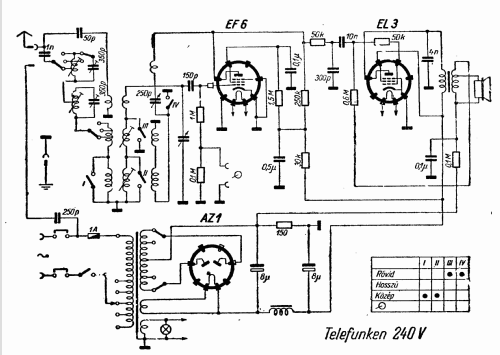 240V; Telefunken; Budapest (ID = 227191) Radio