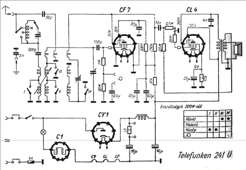 241U; Telefunken; Budapest (ID = 137874) Radio