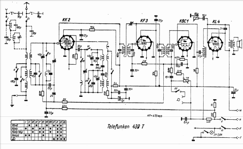 439T; Telefunken; Budapest (ID = 227244) Radio