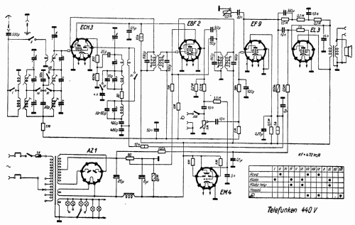 440V; Telefunken; Budapest (ID = 227252) Radio