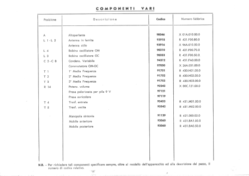 Bridge II° R431; Telefunken Italia, (ID = 2971717) Radio