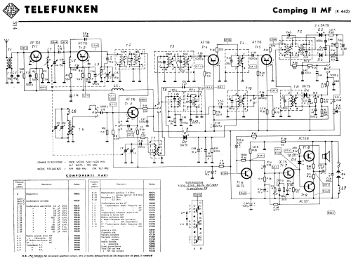 Camping II M.F. ; Telefunken Italia, (ID = 796940) Radio