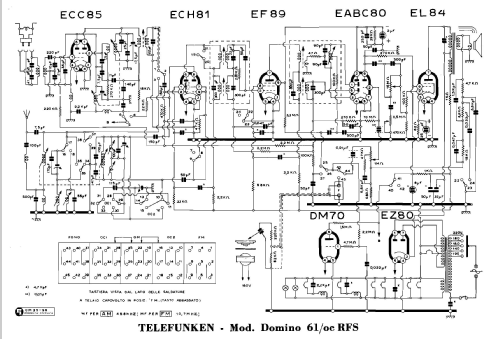 Domino 61/OC RFS R424; Telefunken Italia, (ID = 1424910) Radio