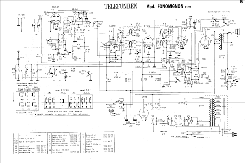 Fonomignon R277; Telefunken Italia, (ID = 517433) Radio