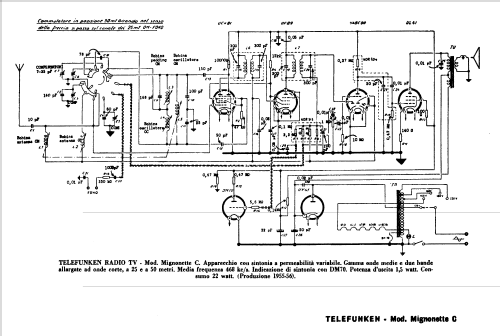 Mignonette C; Telefunken Italia, (ID = 382558) Radio