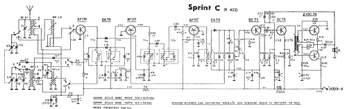 Sprint C ; Telefunken Italia, (ID = 757075) Radio