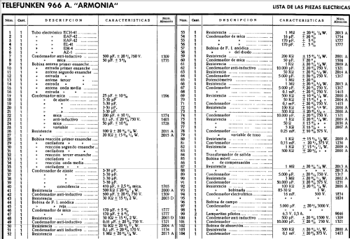 Armonia 966A; Telefunken (ID = 279014) Radio