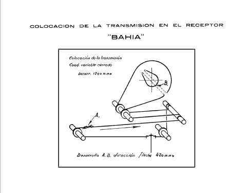 Bahia 1065U; Telefunken (ID = 317983) Radio