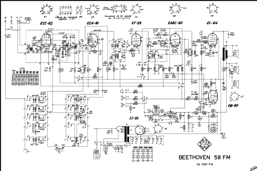 Beethoven 58 FM FA1797FM ; Telefunken (ID = 325137) Radio