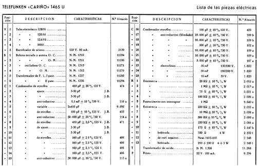 Cariño U1465; Telefunken (ID = 318256) Radio