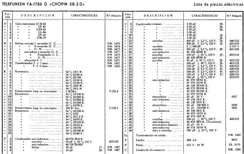 Chopin 58-D FA-1786-3D ; Telefunken (ID = 279558) Radio