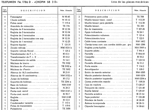 Chopin 58-D FA-1786-3D ; Telefunken (ID = 279559) Radio