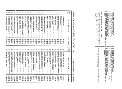 Gran Concierto A-1867 FM; Telefunken (ID = 280176) Radio