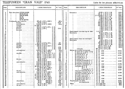 Gran Vals A1763; Telefunken (ID = 279754) Radio