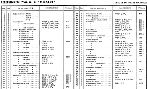 Mozart 754AC; Telefunken (ID = 279878) Radio