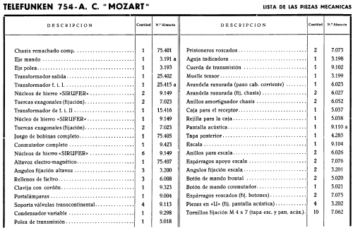 Mozart 754AC; Telefunken (ID = 279879) Radio