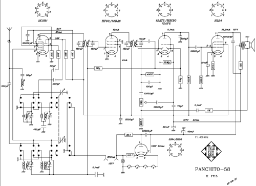 Panchito 58 U1715; Telefunken (ID = 199290) Radio