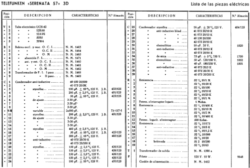 Serenata 57 3D U-1625; Telefunken (ID = 597838) Radio