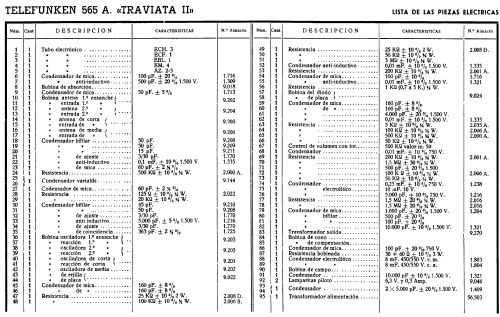 Traviata II 565A; Telefunken (ID = 320347) Radio