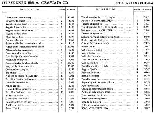 Traviata II 565A; Telefunken (ID = 320348) Radio