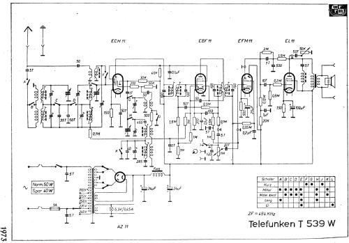 Gross-Super Juwel 539W ; Telefunken; Wien (ID = 2124627) Radio