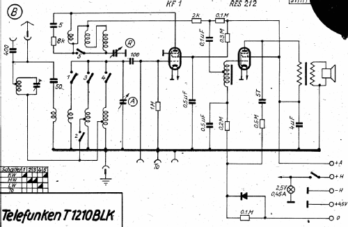 Zweier 1210BLK ; Telefunken; Wien (ID = 2902088) Radio