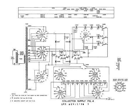 Curvetracer CT71; Telequipment Ltd.; (ID = 926048) Ausrüstung