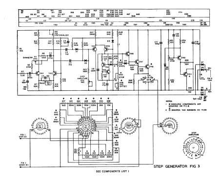 Curvetracer CT71; Telequipment Ltd.; (ID = 926054) Ausrüstung