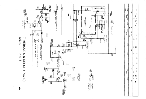 Dual Channel Oscilloscope D-67A; Telequipment Ltd.; (ID = 938067) Equipment