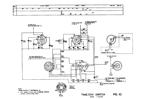 Dual Channel Oscilloscope D-67A; Telequipment Ltd.; (ID = 938069) Equipment