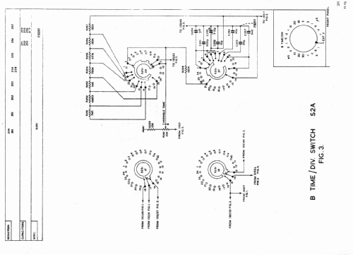 Dual Sweep Plug-In S2A; Telequipment Ltd.; (ID = 1064021) Equipment