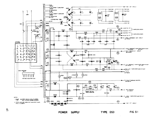 Dual Trace Oscilloscope D-53 ; Telequipment Ltd.; (ID = 1056886) Equipment