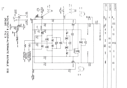 Dual Channel Oscilloscope D32; Telequipment Ltd.; (ID = 553096) Ausrüstung