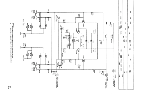 Dual Channel Oscilloscope D32; Telequipment Ltd.; (ID = 553097) Ausrüstung