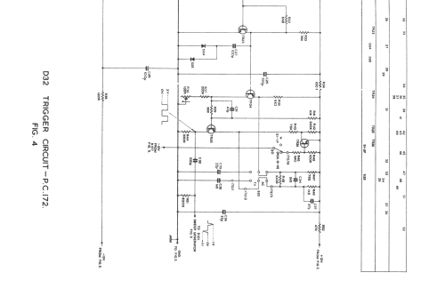 Dual Channel Oscilloscope D32; Telequipment Ltd.; (ID = 553099) Equipment