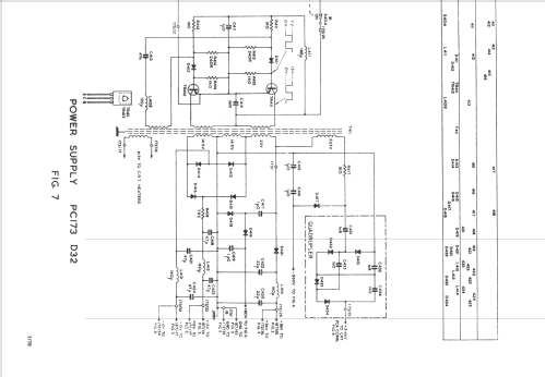 Dual Channel Oscilloscope D32; Telequipment Ltd.; (ID = 553111) Ausrüstung