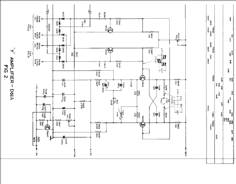 Oscilloscope D61A; Telequipment Ltd.; (ID = 581714) Ausrüstung